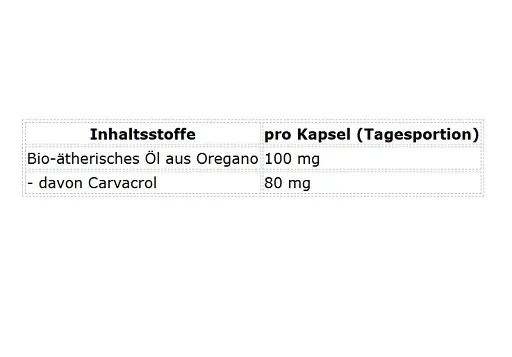 ProFuel Bio Oregano-Oil 60 Kapseln