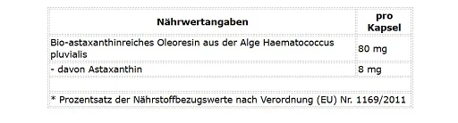 ProFuel Bio Astaxanthin Algamo Astaxanthin 60 Kapseln
