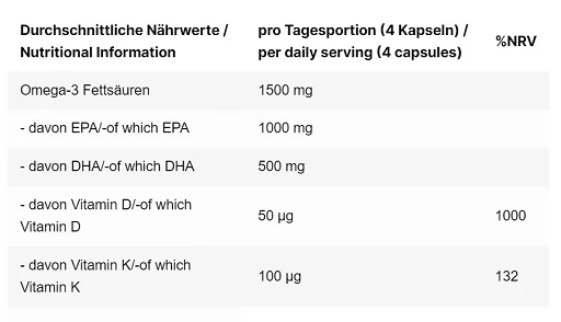 INLEAD Daily Essentials 240 Kapseln